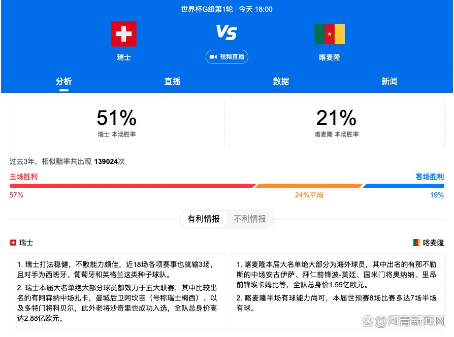内维尔在天空体育的播客节目中谈到了阿诺德，并直言他和阿诺德之间的差距天壤之别。